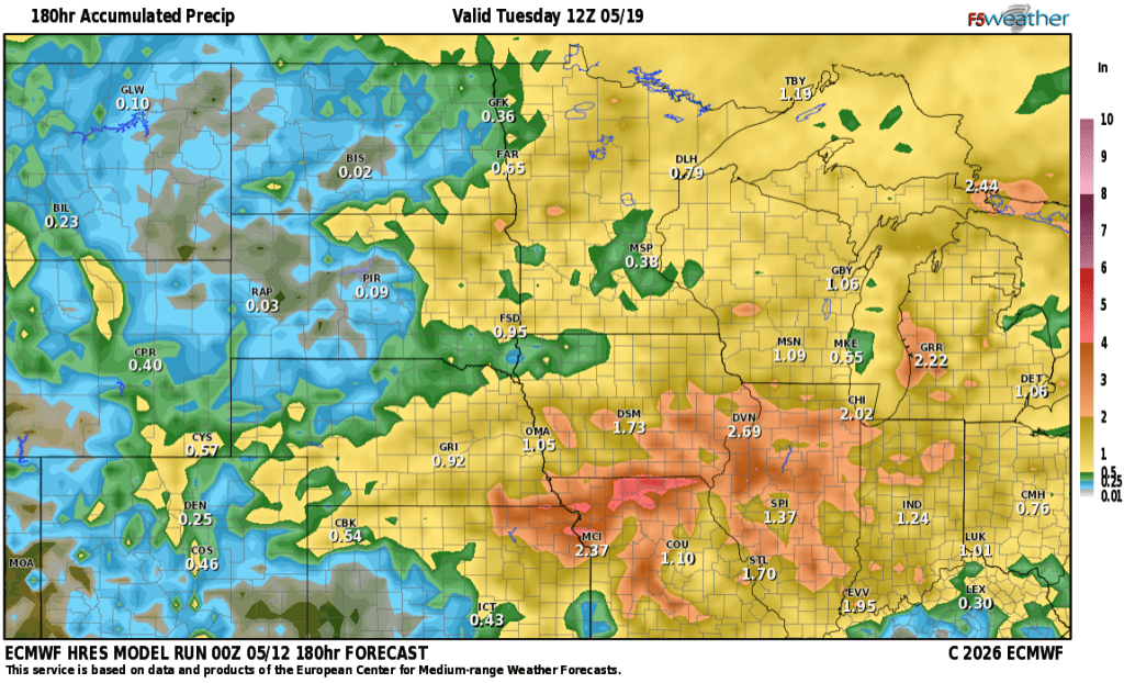 precip