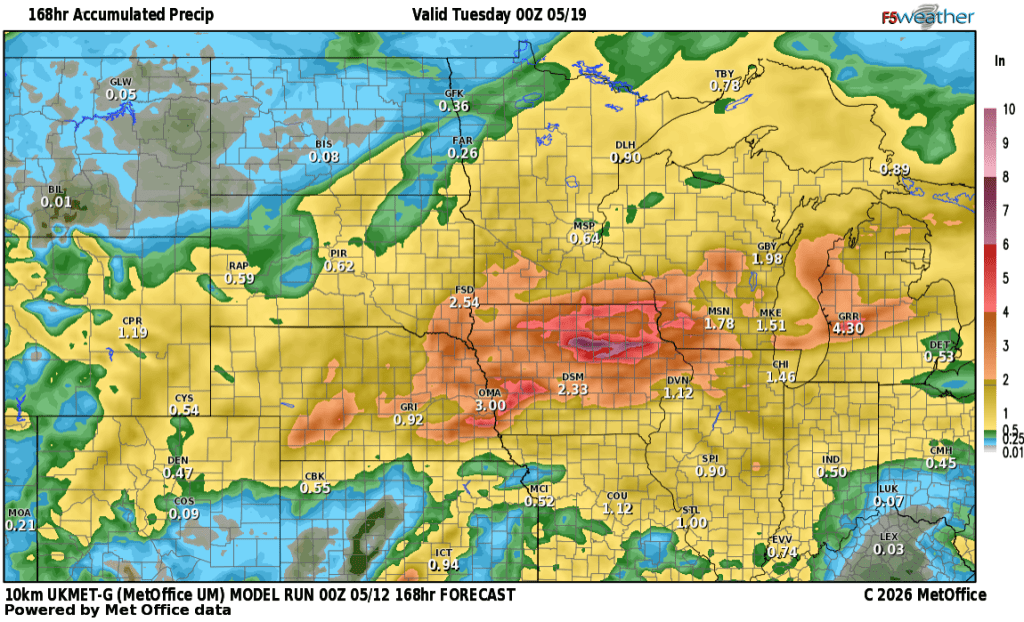 precip