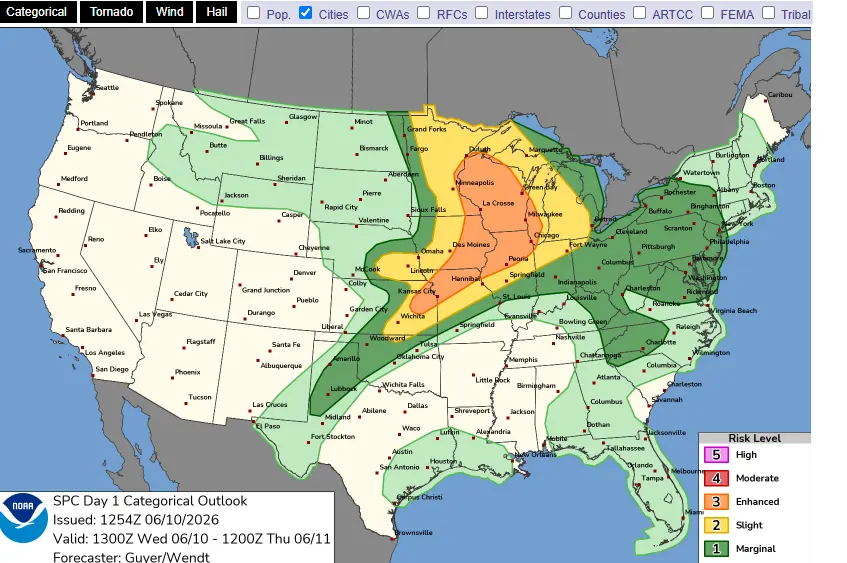 spc
