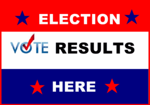 election-results-2gif