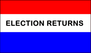 election-returns