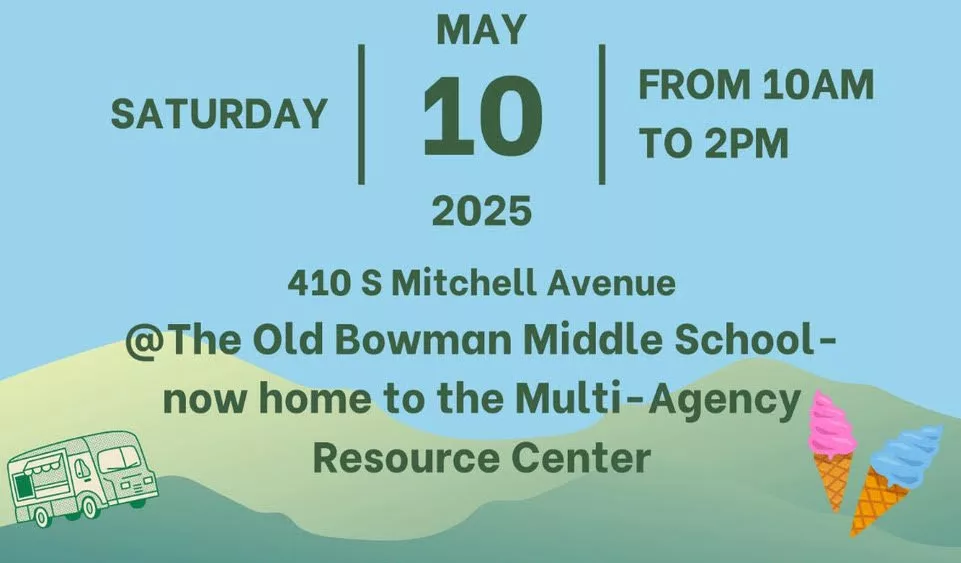 resource-fair