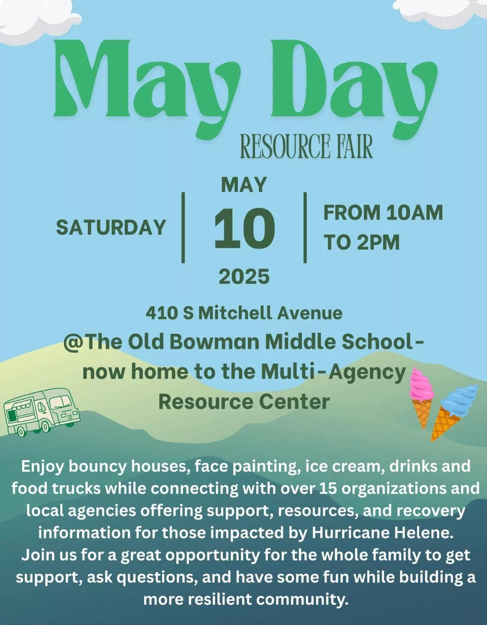 resource-fair