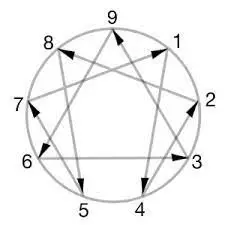 en