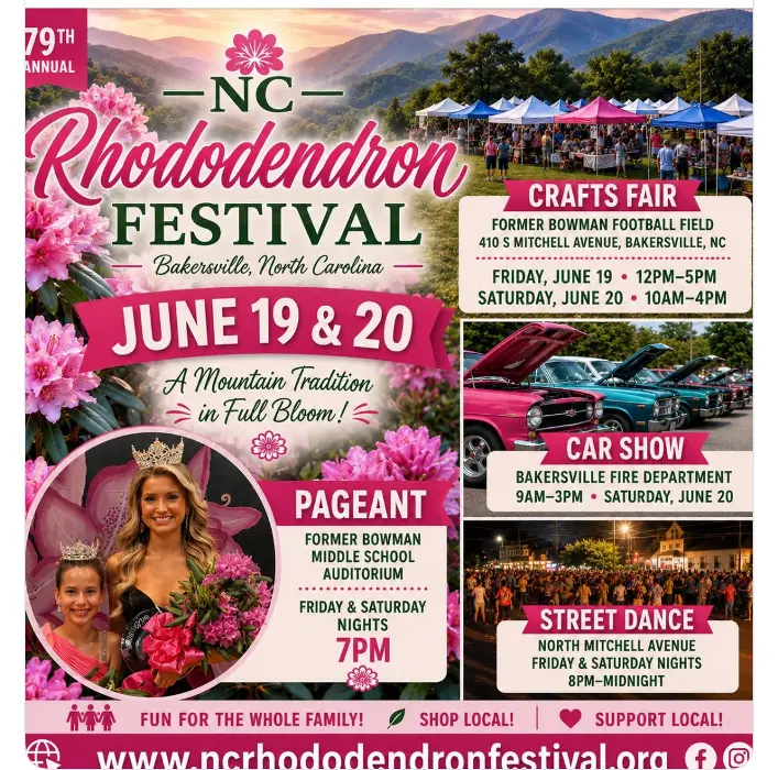 rhodo