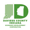 daviess-county-economic-2