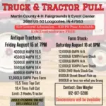 Martin County Truck & Tractor Pull Set for August 15–16 at Fairgrounds