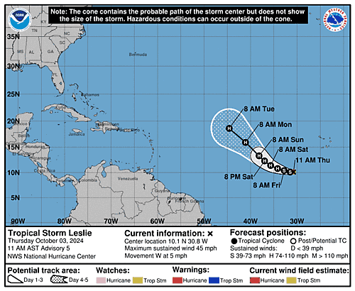 al132024_5day_cone_with_line_and_wind_sm2519905