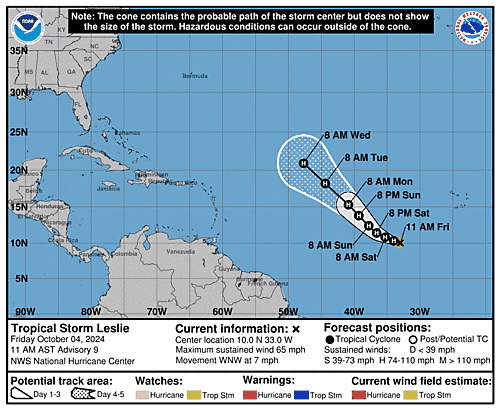 al132024_5day_cone_with_line_and_wind_sm2431878