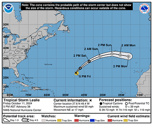 al132024_5day_cone_with_line_and_wind_sm2851821