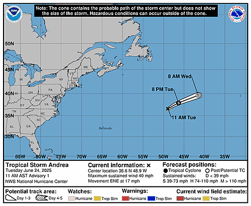 al012025_5day_cone_with_line_and_wind_sm2722751