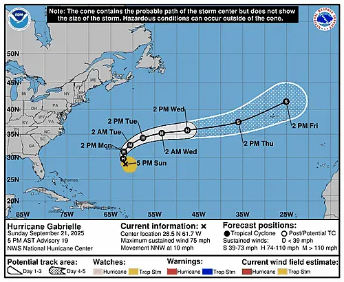 al072025_5day_cone_with_line_and_wind_sm2564929