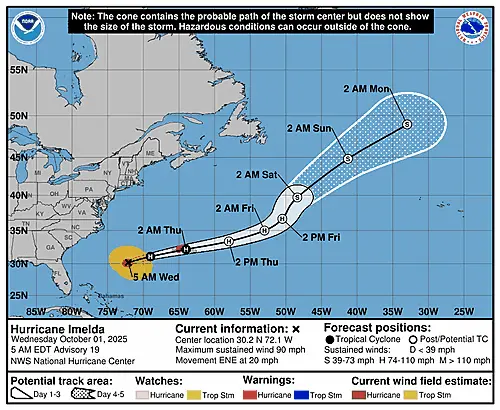 al092025_5day_cone_with_line_and_wind_sm2305586