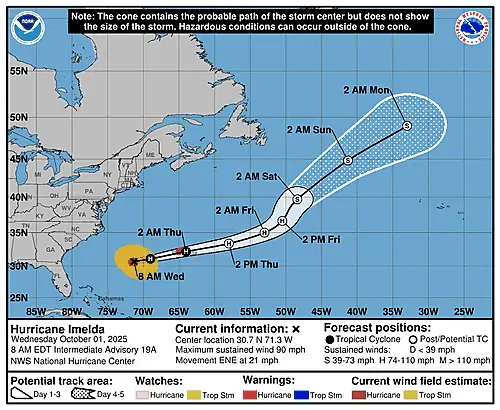 al092025_5day_cone_with_line_and_wind_sm2642540