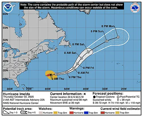 al092025_5day_cone_with_line_and_wind_sm287102
