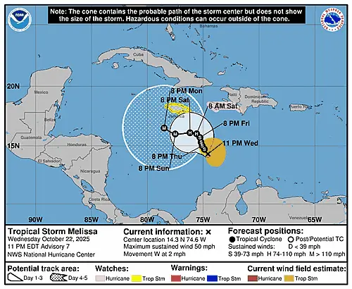 al132025_5day_cone_with_line_and_wind_sm2924179
