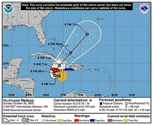 al132025_5day_cone_with_line_and_wind_sm2658624