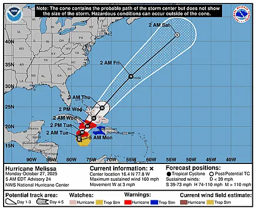 al132025_5day_cone_with_line_and_wind_sm2494737