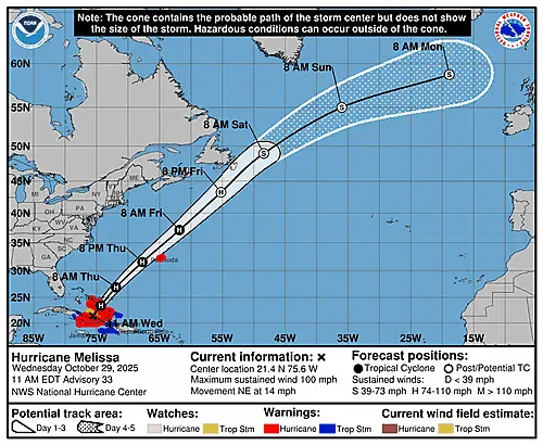 al132025_5day_cone_with_line_and_wind_sm2891551