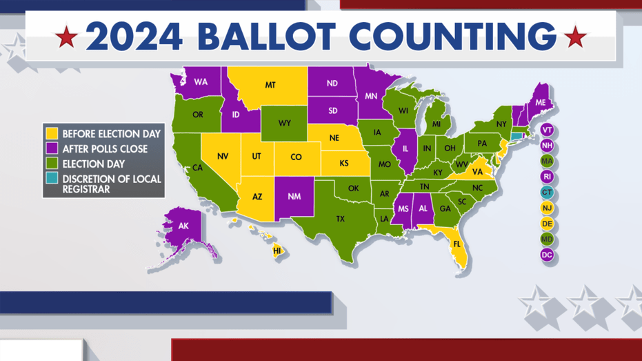 dem24_mapxps_2024_ballot_counting_ypgb900805