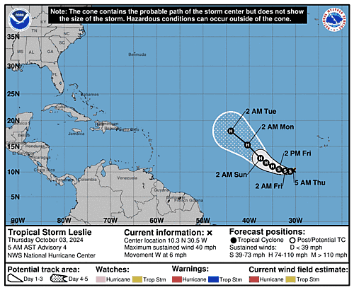 al132024_5day_cone_with_line_and_wind_sm2925128
