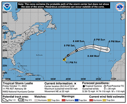 al132024_5day_cone_with_line_and_wind_sm2944267