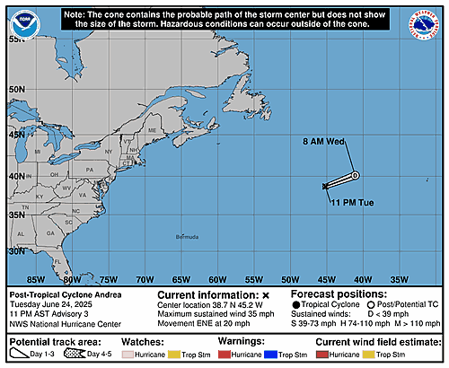 al012025_5day_cone_with_line_and_wind_sm2410258