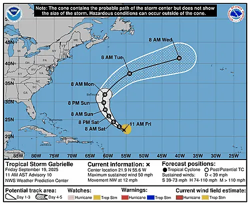 al072025_5day_cone_with_line_and_wind_sm2539280