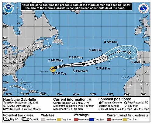 al072025_5day_cone_with_line_and_wind_sm2886966