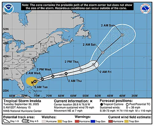 al092025_5day_cone_with_line_and_wind_sm2761388