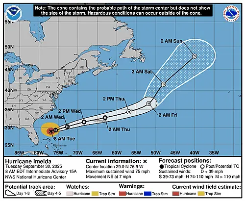 al092025_5day_cone_with_line_and_wind_sm2480129