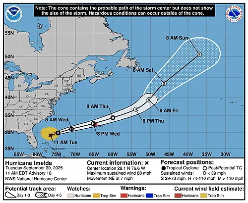 al092025_5day_cone_with_line_and_wind_sm2354220