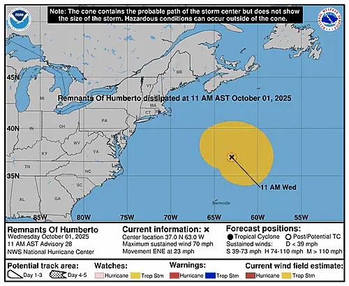 al082025_5day_cone_with_line_and_wind_sm288258