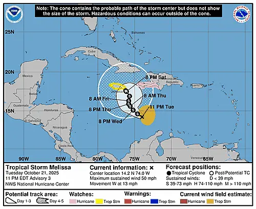 al132025_5day_cone_with_line_and_wind_sm2599382