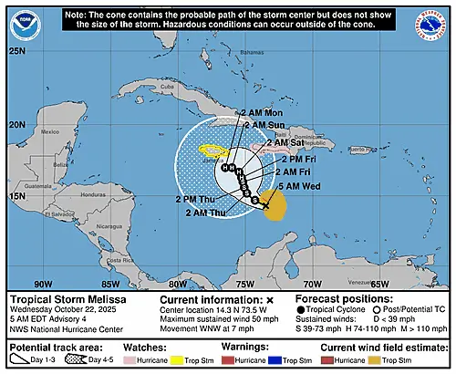 al132025_5day_cone_with_line_and_wind_sm2641067