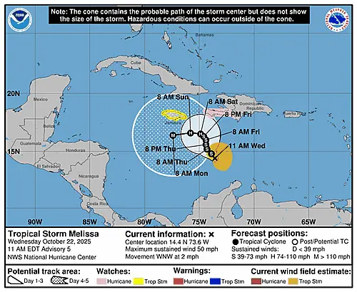 al132025_5day_cone_with_line_and_wind_sm2998148