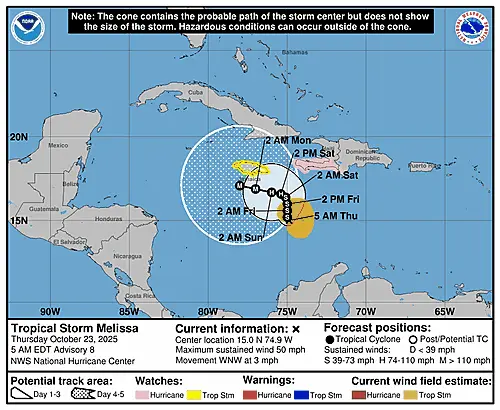 al132025_5day_cone_with_line_and_wind_sm2264948