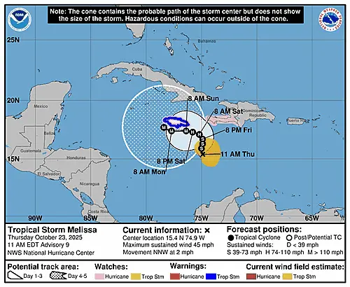 al132025_5day_cone_with_line_and_wind_sm2974949