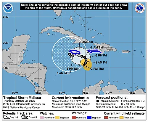 al132025_5day_cone_with_line_and_wind_sm2896949