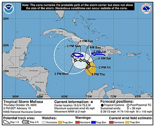 al132025_5day_cone_with_line_and_wind_sm2311779
