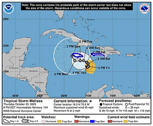 al132025_5day_cone_with_line_and_wind_sm2771912