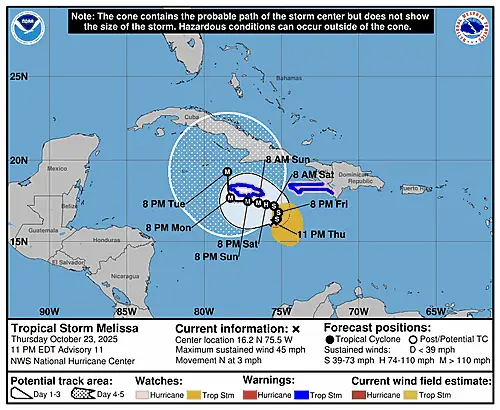 al132025_5day_cone_with_line_and_wind_sm2892354