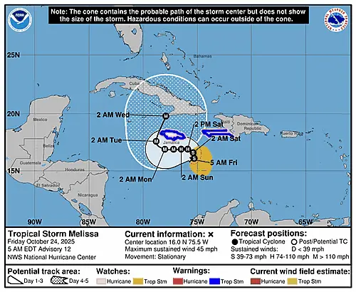 al132025_5day_cone_with_line_and_wind_sm299859