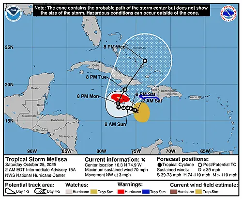 al132025_5day_cone_with_line_and_wind_sm281627