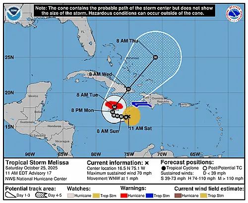 al132025_5day_cone_with_line_and_wind_sm2709395