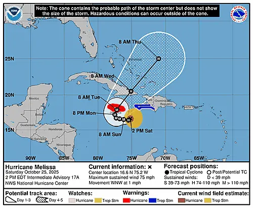 al132025_5day_cone_with_line_and_wind_sm2421632