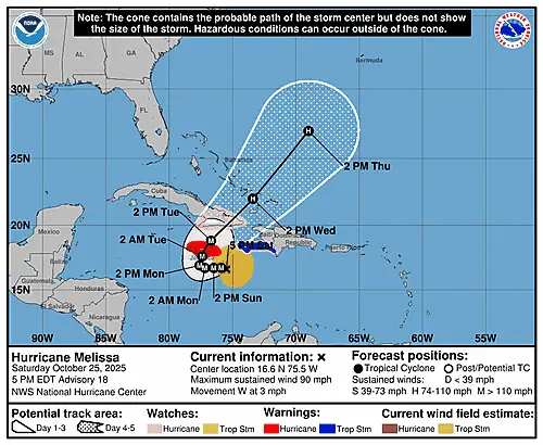 al132025_5day_cone_with_line_and_wind_sm2383618