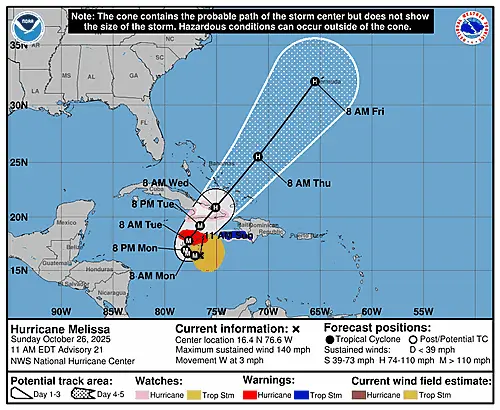 al132025_5day_cone_with_line_and_wind_sm2186564