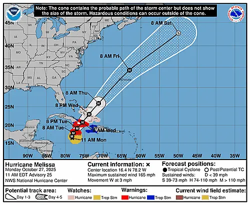 al132025_5day_cone_with_line_and_wind_sm2310483