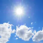 Midland Empire can expect unseasonably warm holiday week